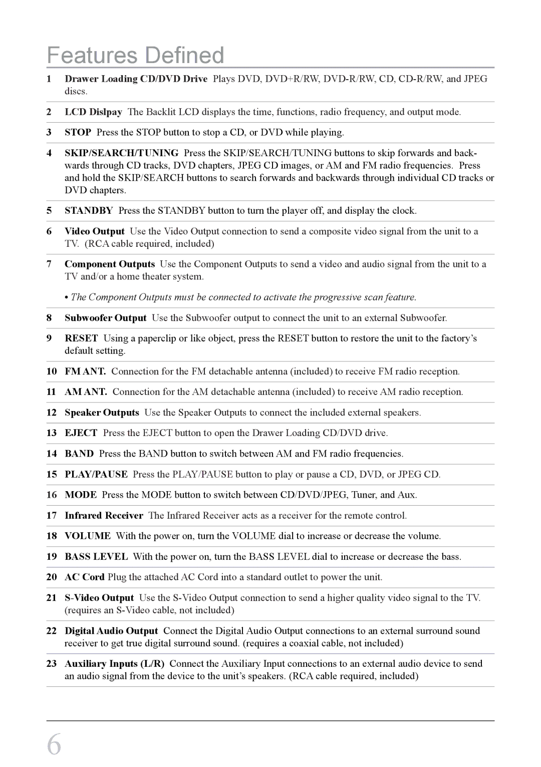 GPX HMD8017DT instruction manual Features Defined 