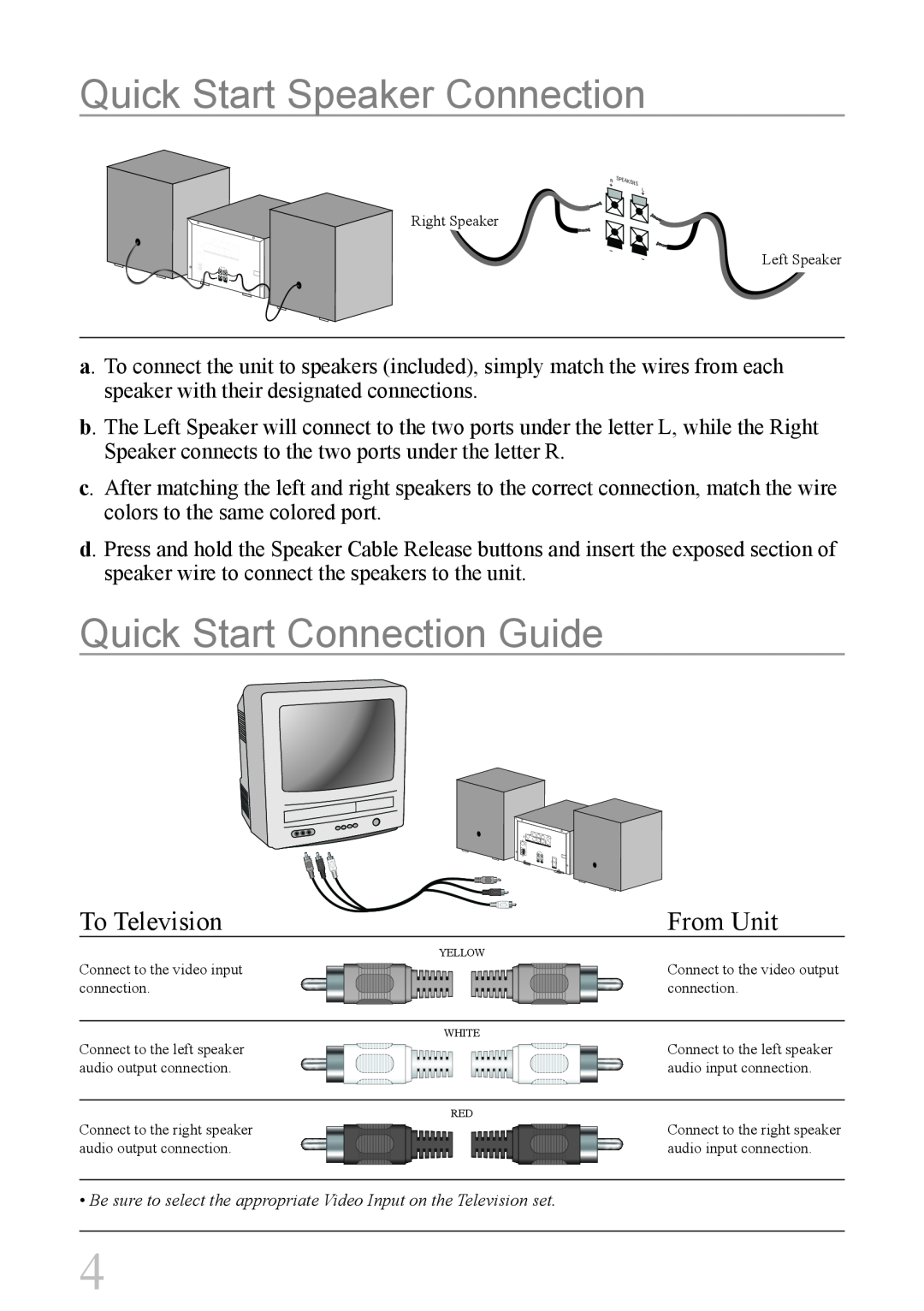 GPX HMD8017DT instruction manual Quick Start Speaker Connection, Quick Start Connection Guide, To Television, From Unit 