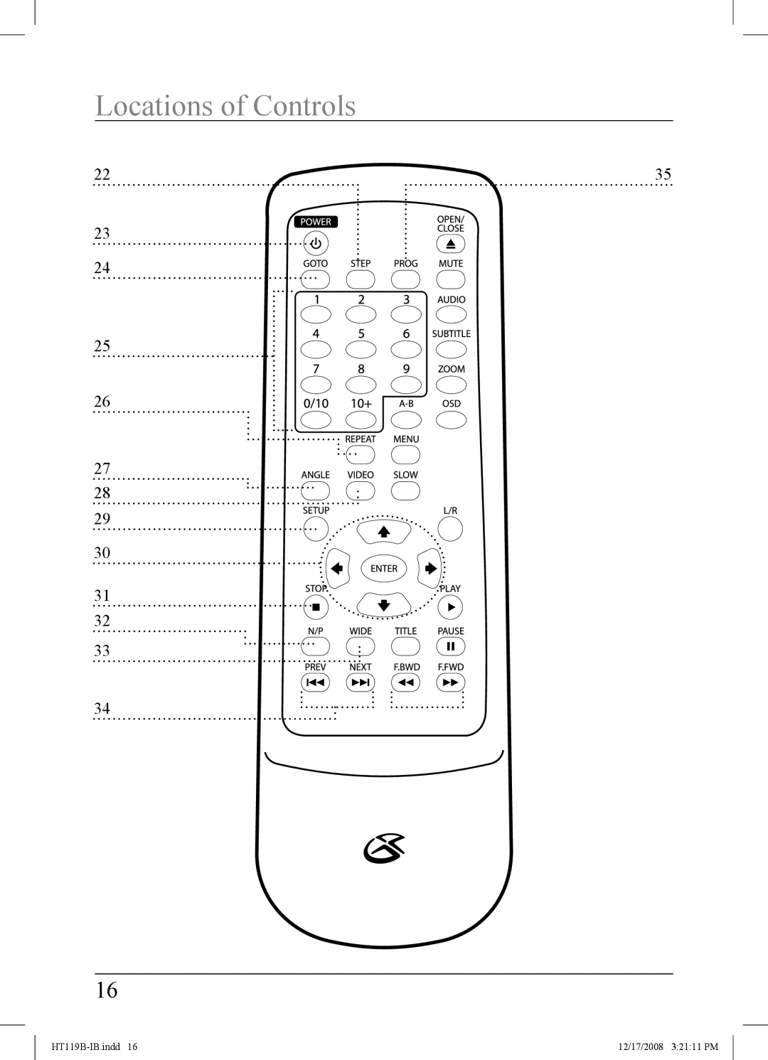 GPX HT119B important safety instructions Locations of Controls 