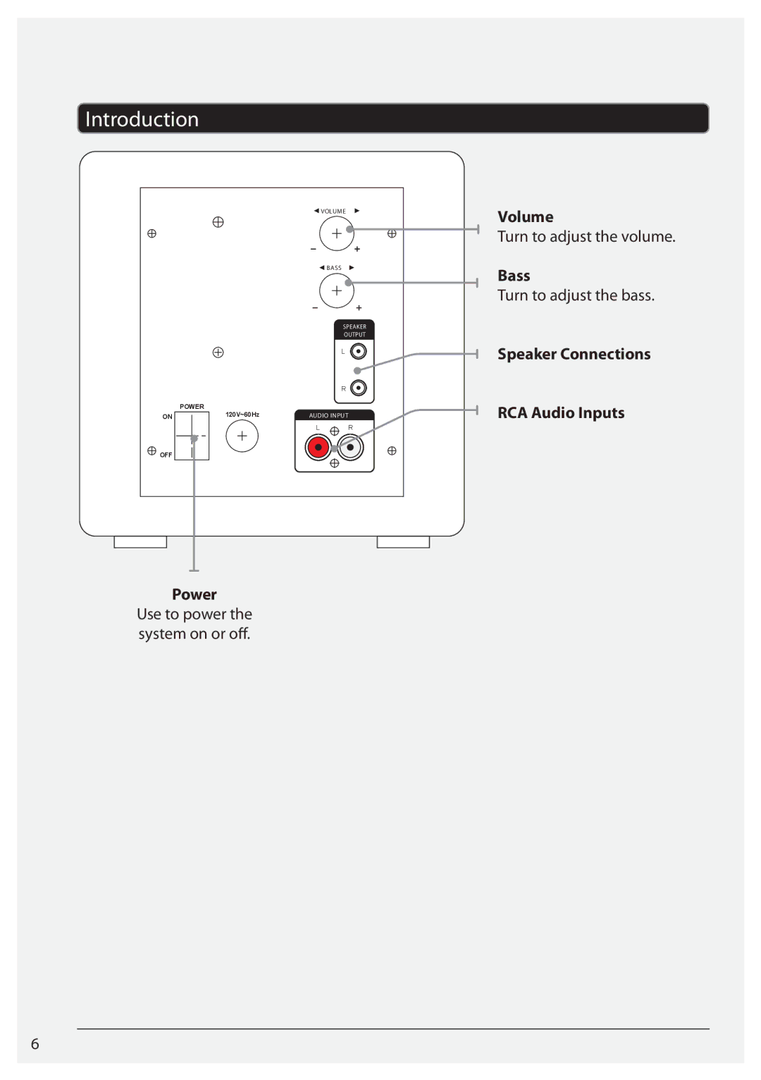 GPX HT12B manual Introduction, Volume, Bass, Speaker Connections RCA Audio Inputs Power 