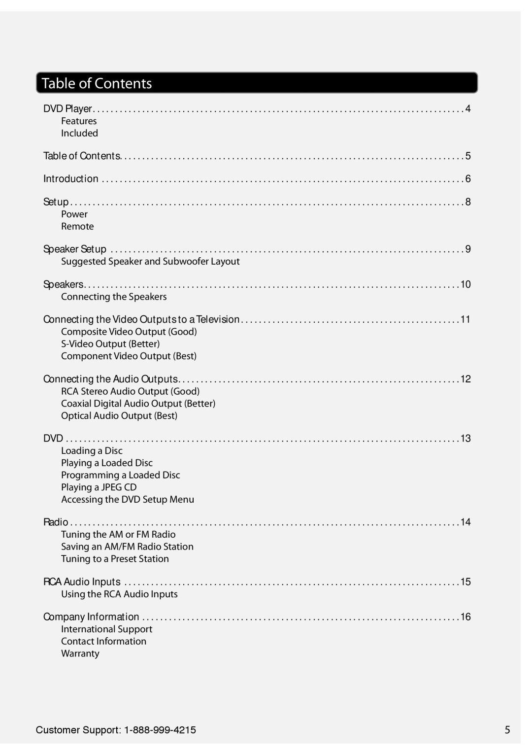 GPX HT362B manual Table of Contents 