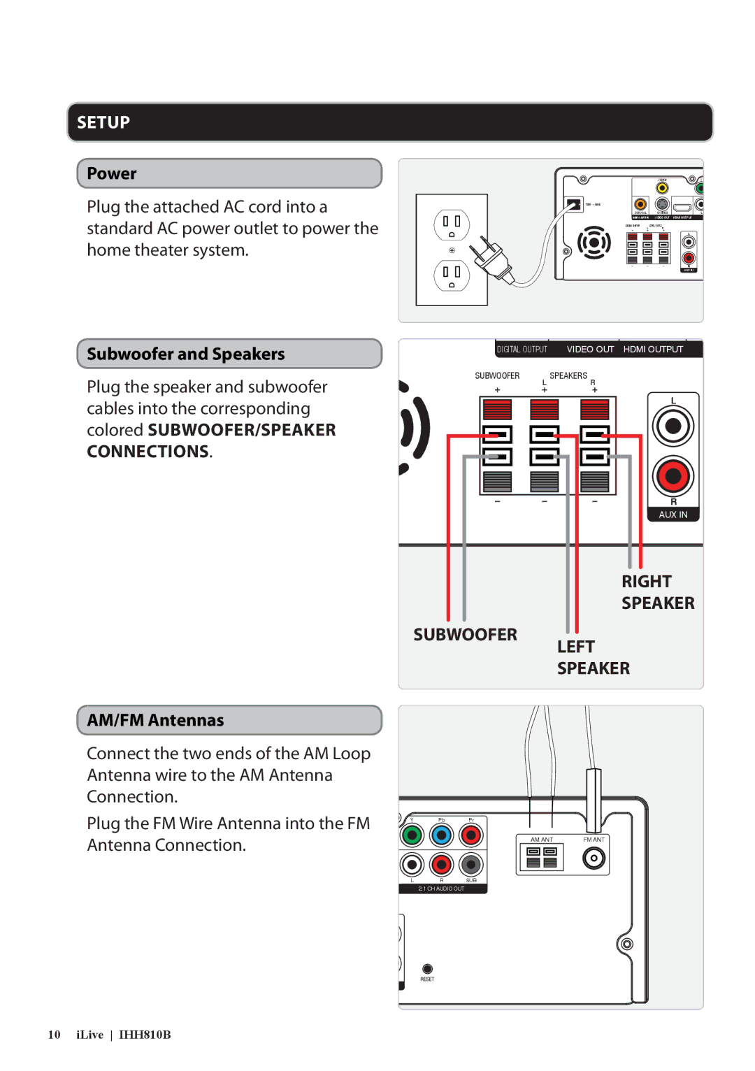 GPX IHH810B manual Power, Subwoofer and Speakers, AM/FM Antennas 