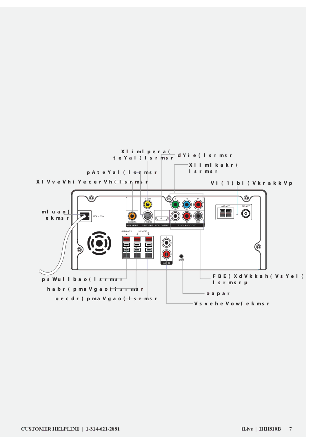 GPX IHH810B manual Input 