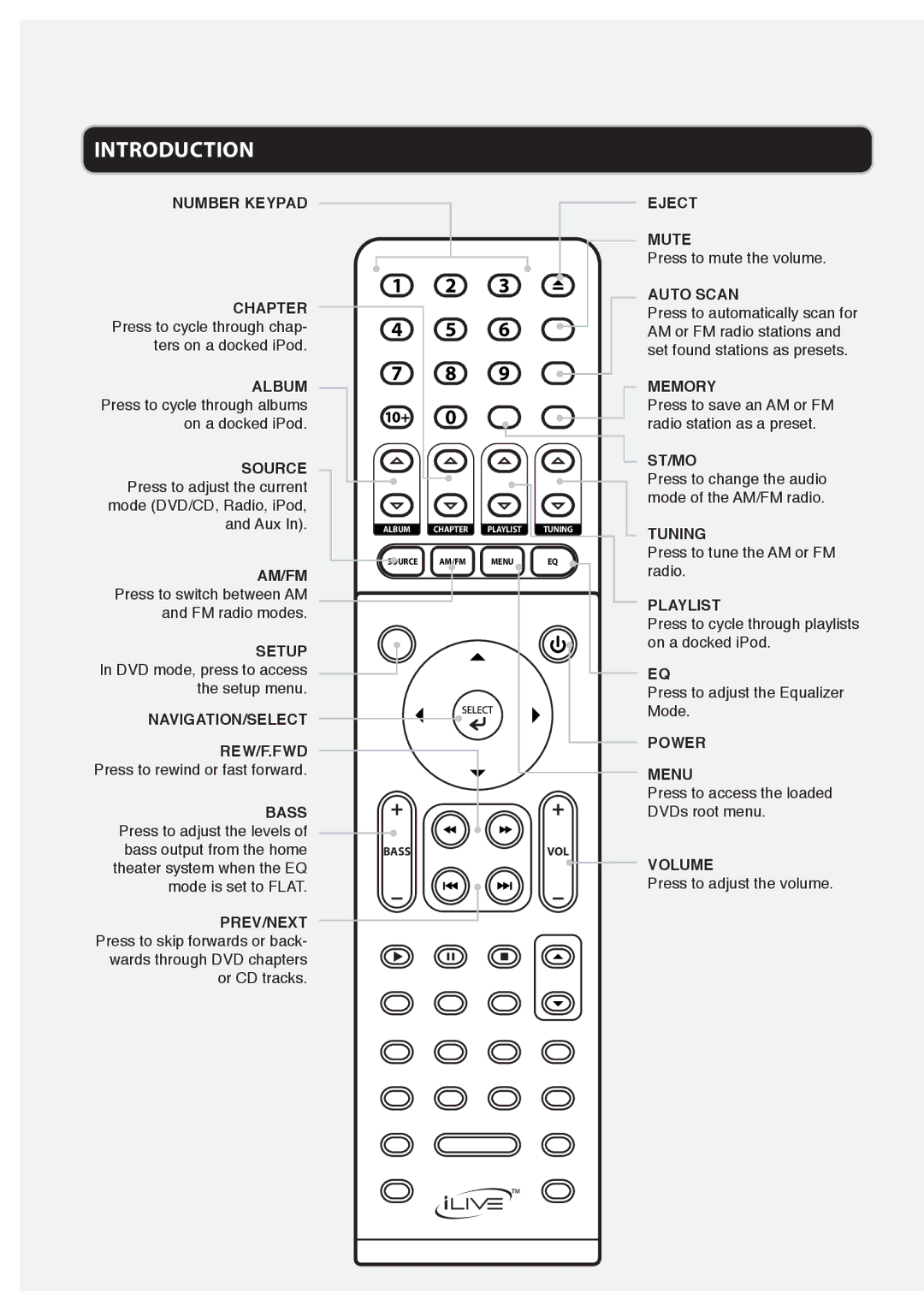 GPX IHH810B manual Eject Mute 