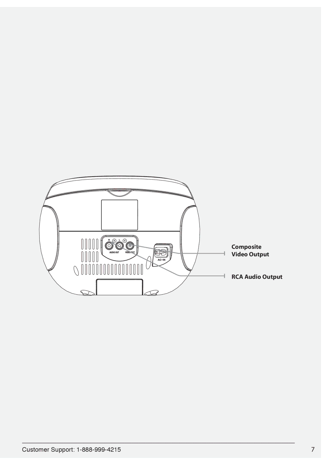 GPX J082PR manual Composite Video Output RCA Audio Output 