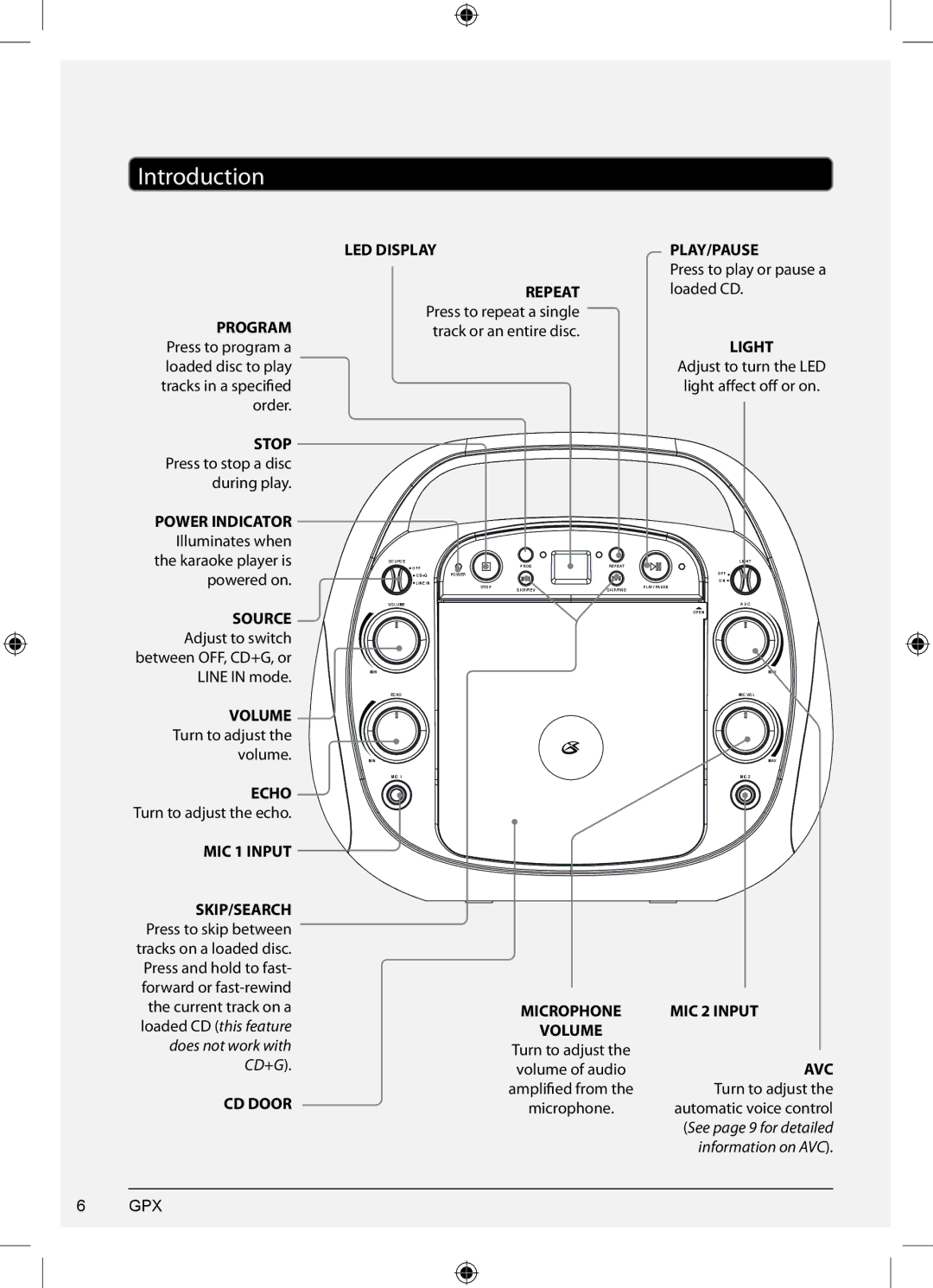 GPX J100S, 1618-0610-10 manual Introduction, Light 