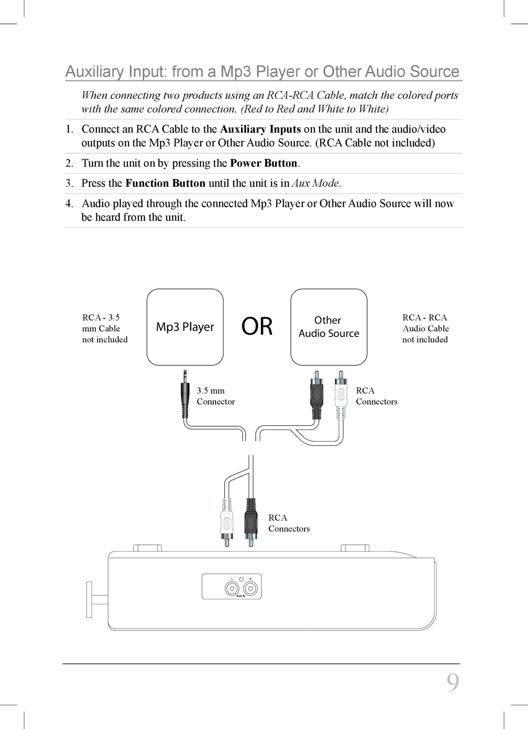 GPX KC218S important safety instructions Auxiliary Input from a Mp3 Player or Other Audio Source 