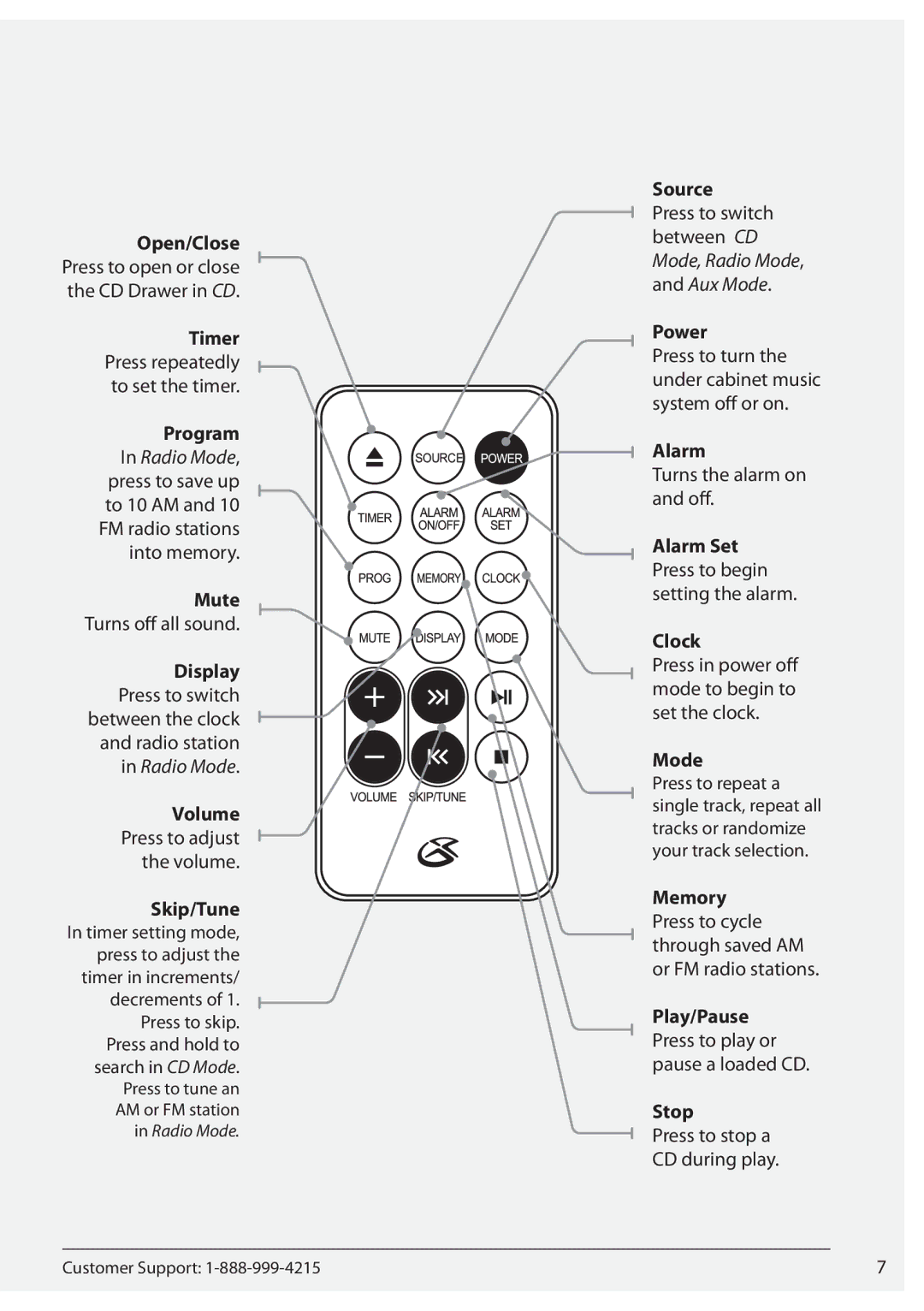 GPX KC222S manual Skip/Tune, Power, Alarm Set Press to begin setting the alarm Clock, Mode, Play/Pause, Stop 