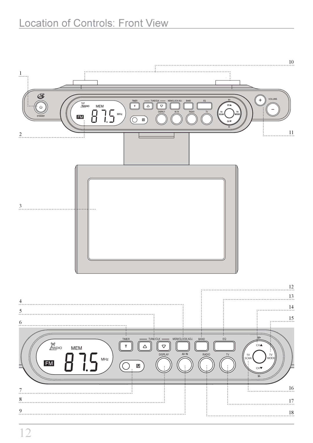 GPX KCL8807DT instruction manual Location of Controls Front View 