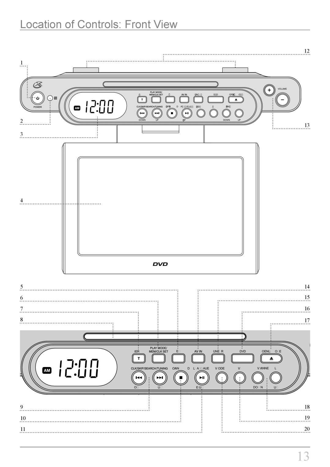 GPX KCLD8887DT instruction manual Location of Controls Front View 