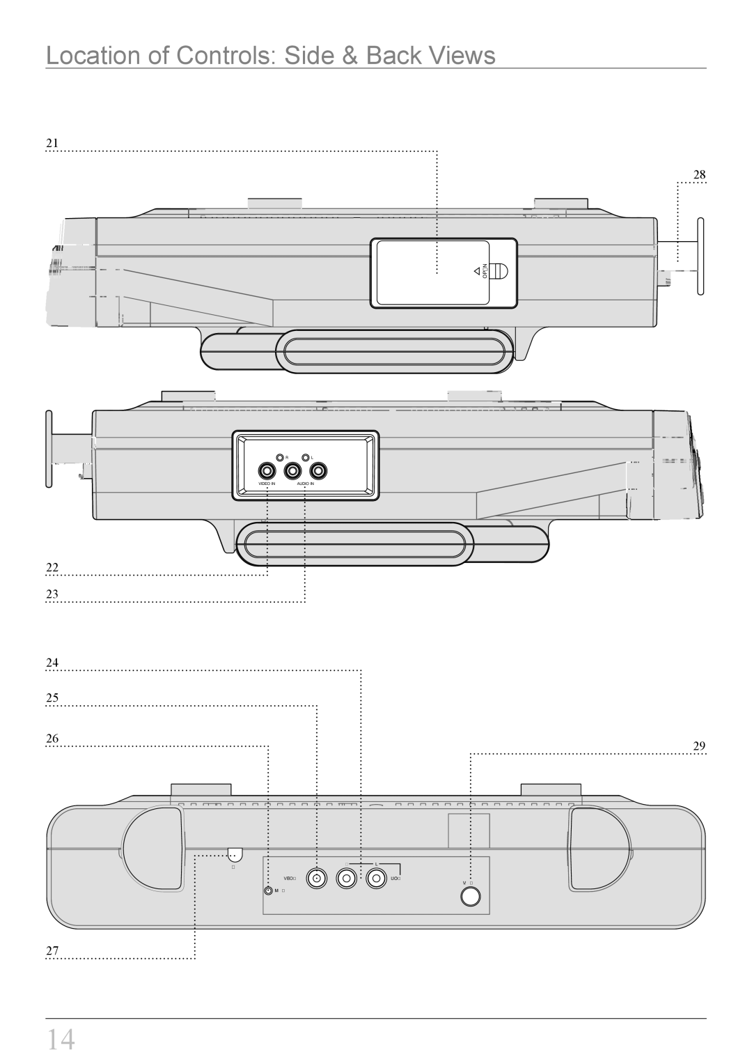 GPX KCLD8887DT instruction manual Location of Controls Side & Back Views 