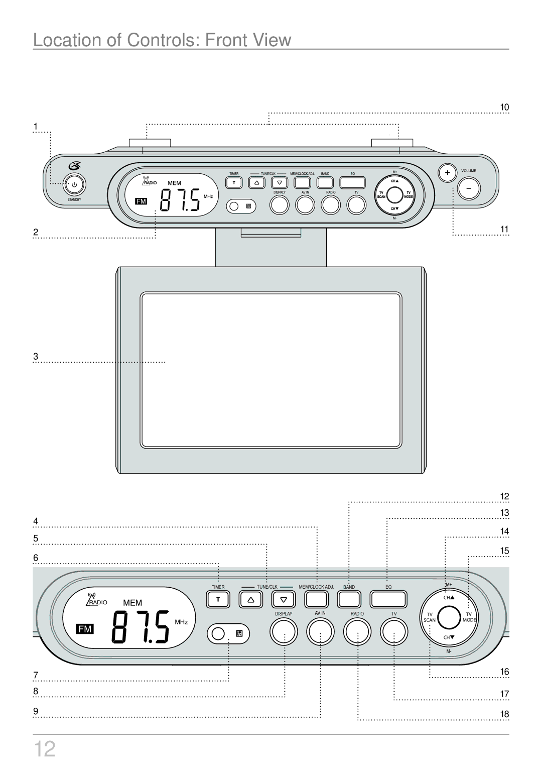 GPX KL858S instruction manual Location of Controls Front View 