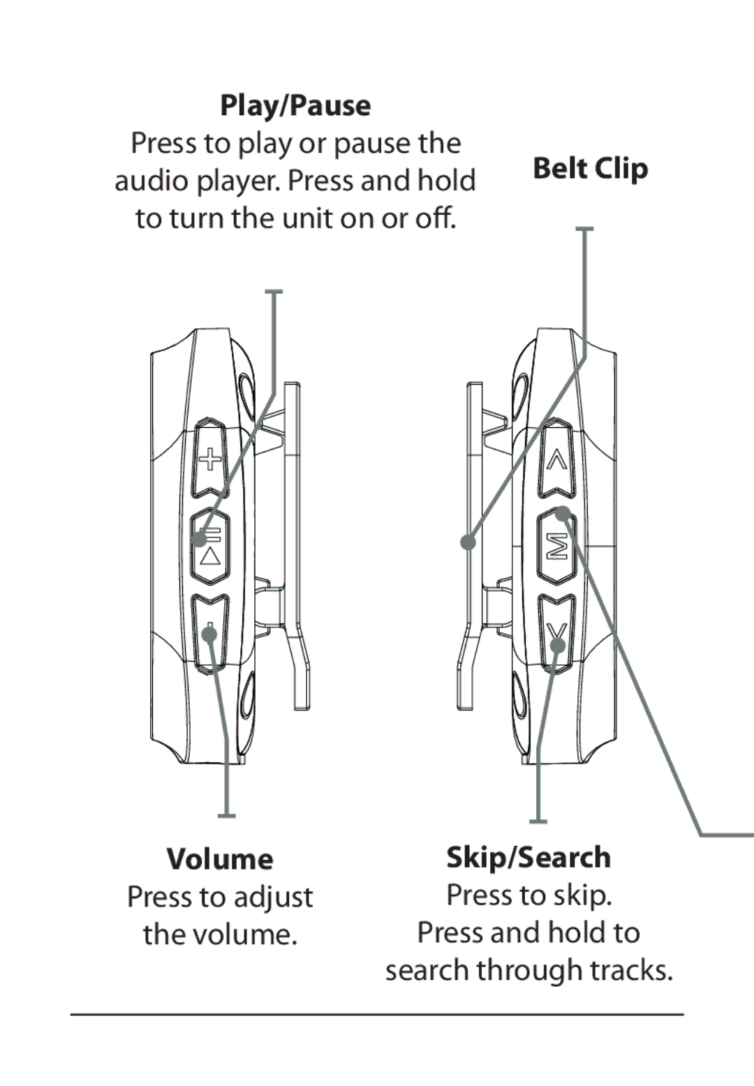 GPX ML763R manual Play/Pause 