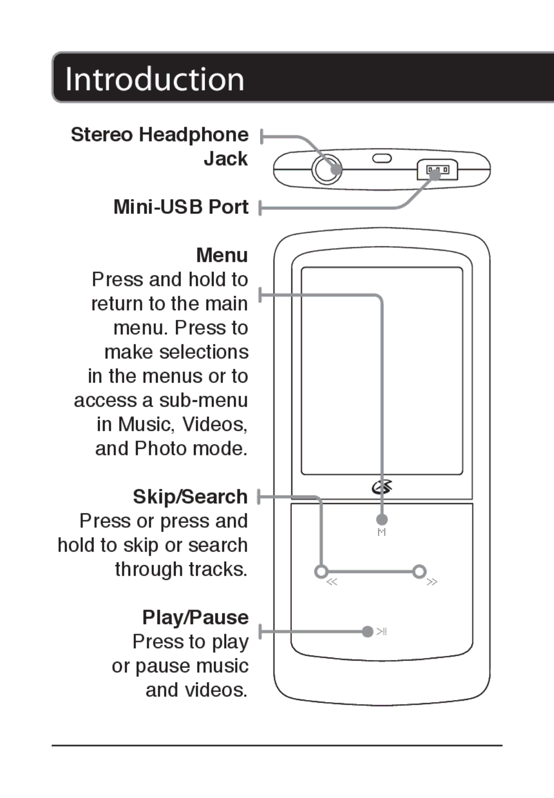 GPX ML861 manual Introduction 