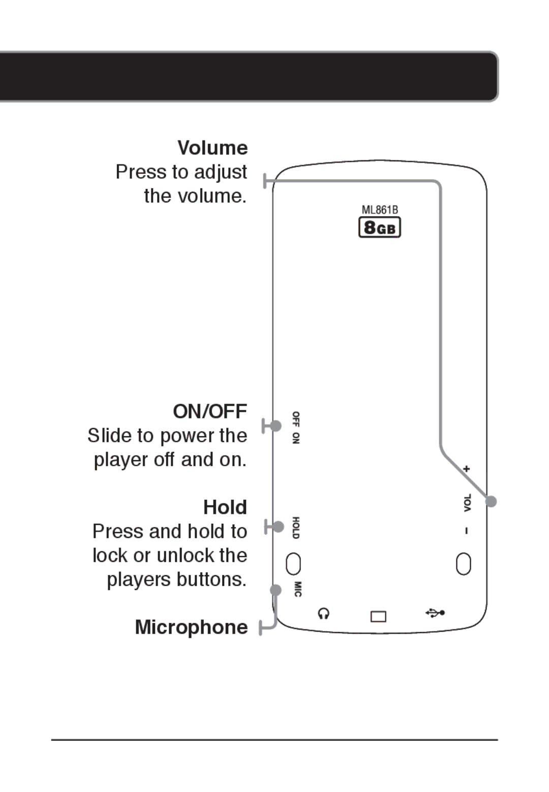 GPX ML861 manual Microphone 