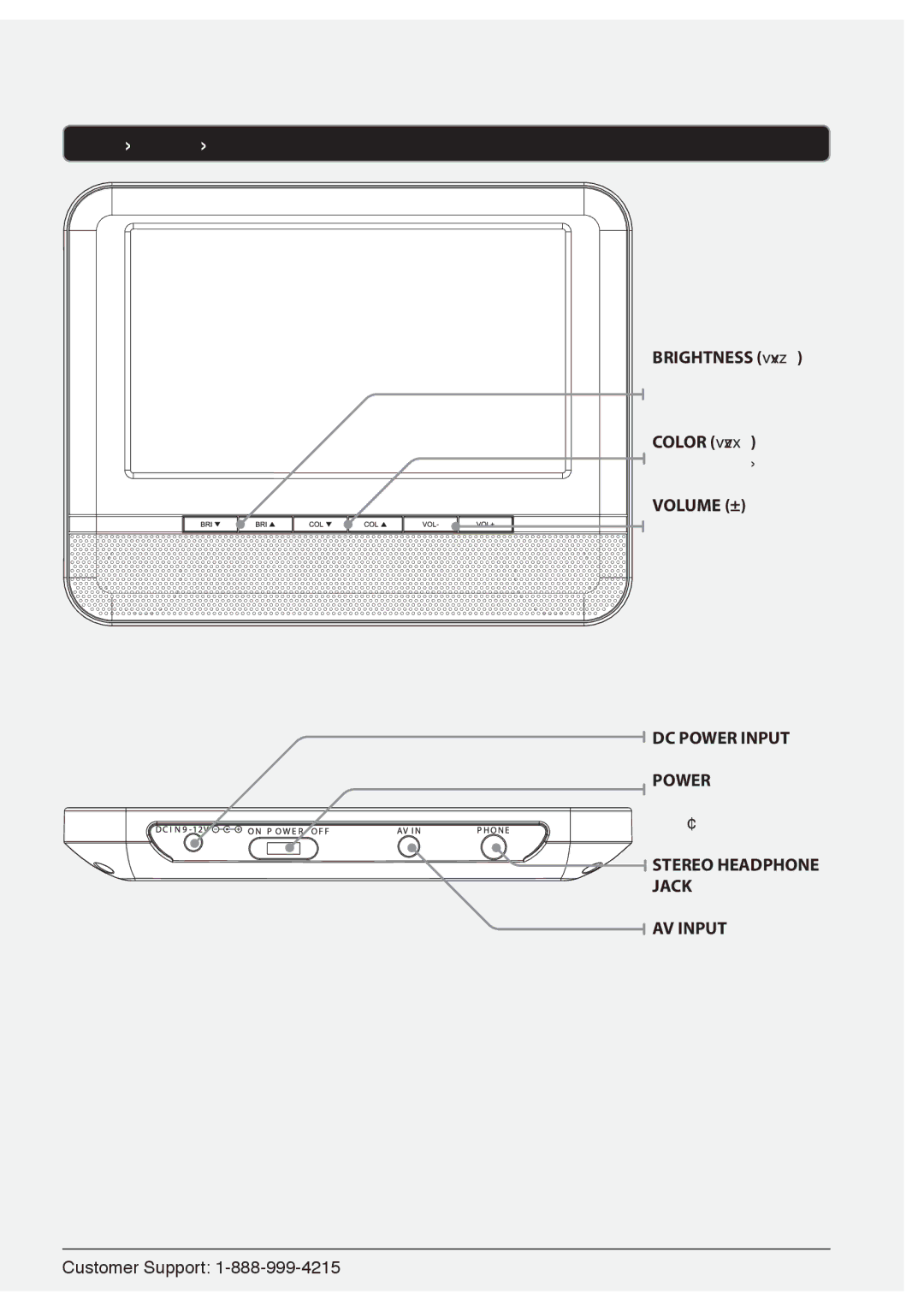 GPX ONNPD7711B manual Introduction Secondary Display 