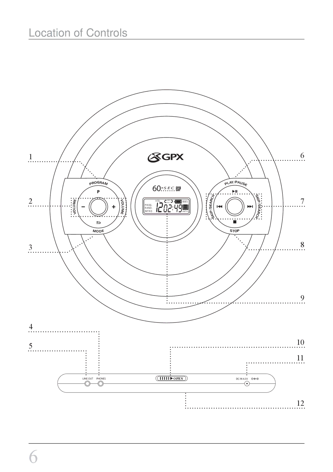 GPX PC308B important safety instructions Location of Controls 