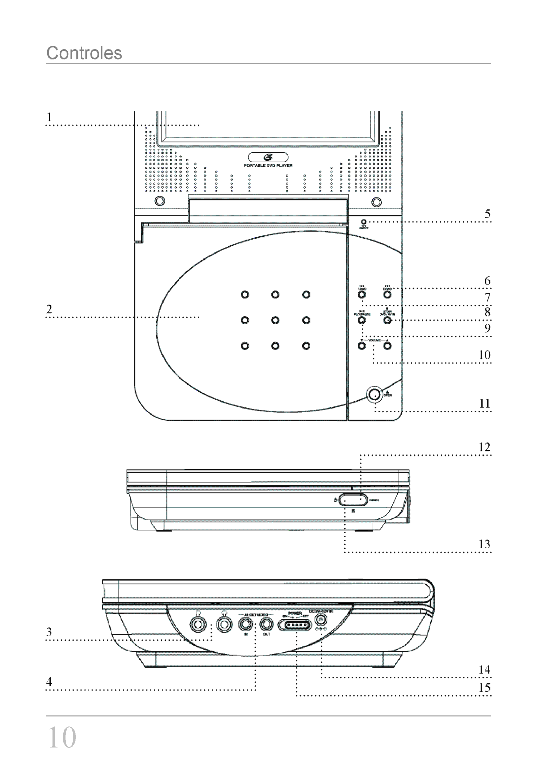 GPX PD708B manual Controles 