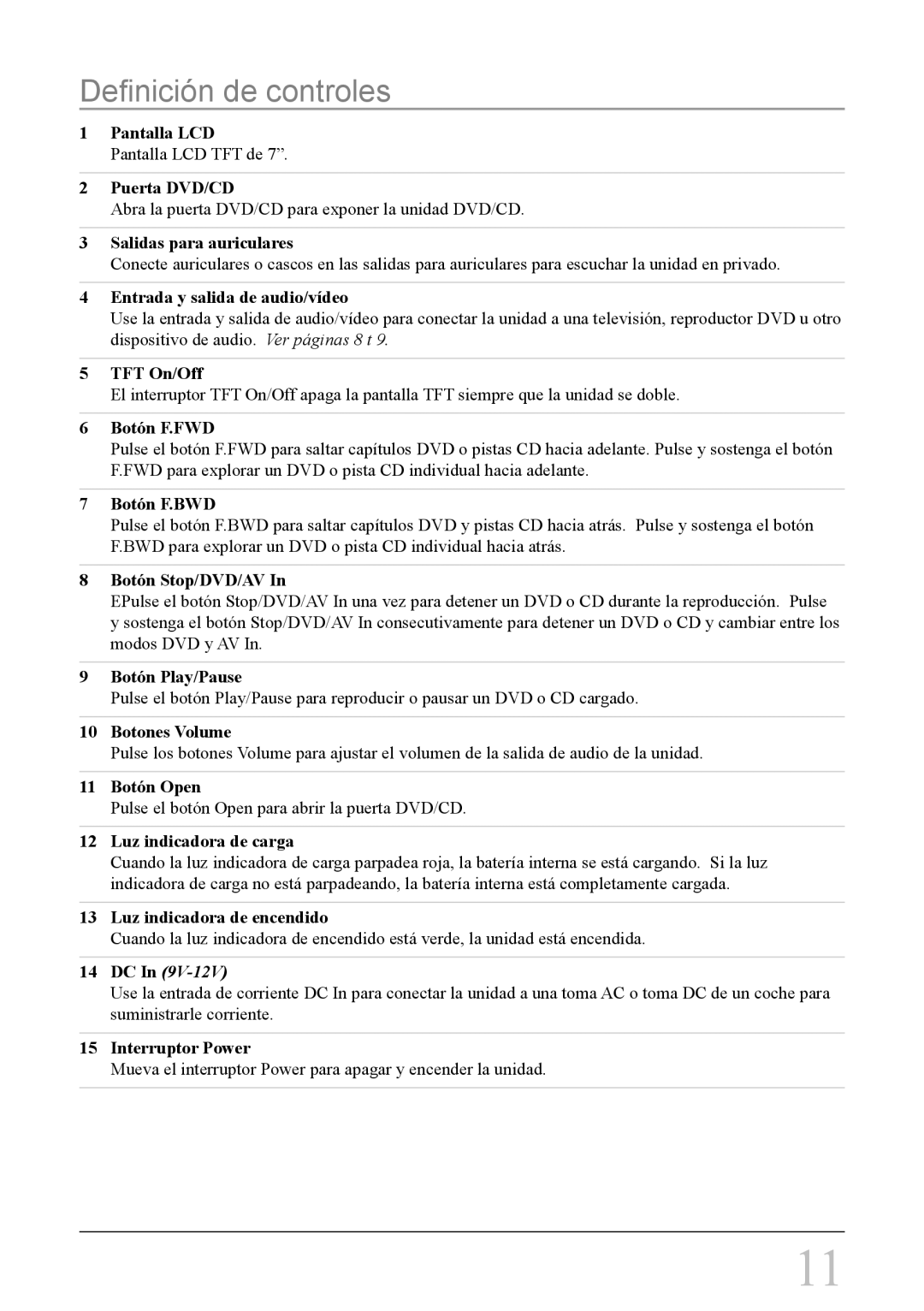 GPX PD708B manual Definición de controles 