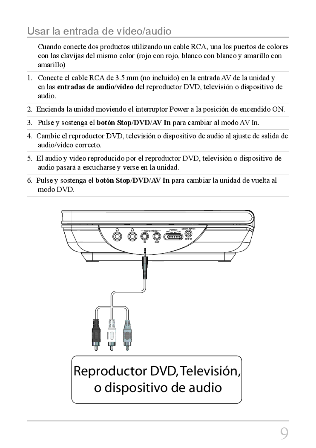 GPX PD708B manual Reproductor DVD, Televisión, o dispositivo de audio, Usar la entrada de vídeo/audio 