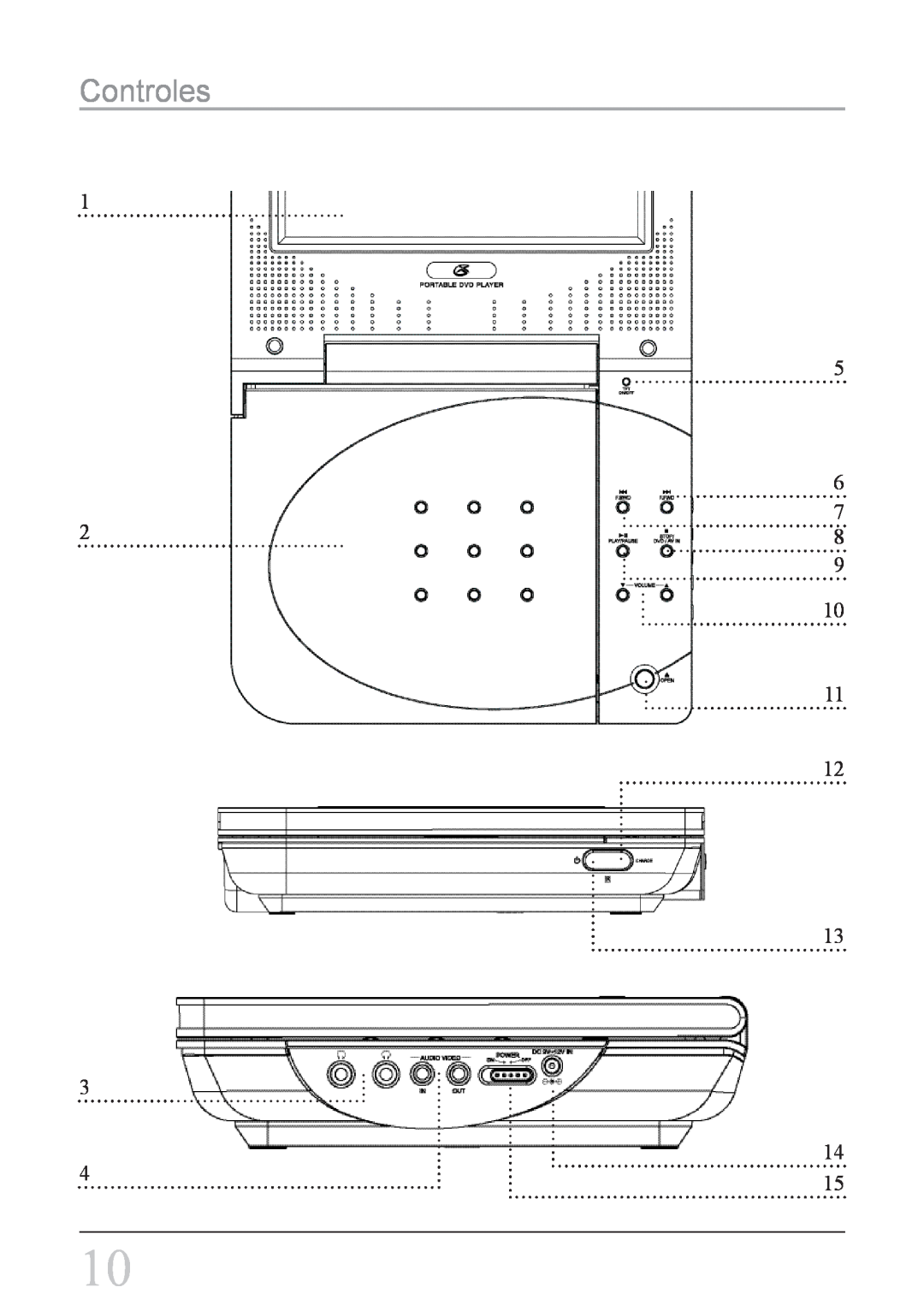 GPX PD708B manual Controles 