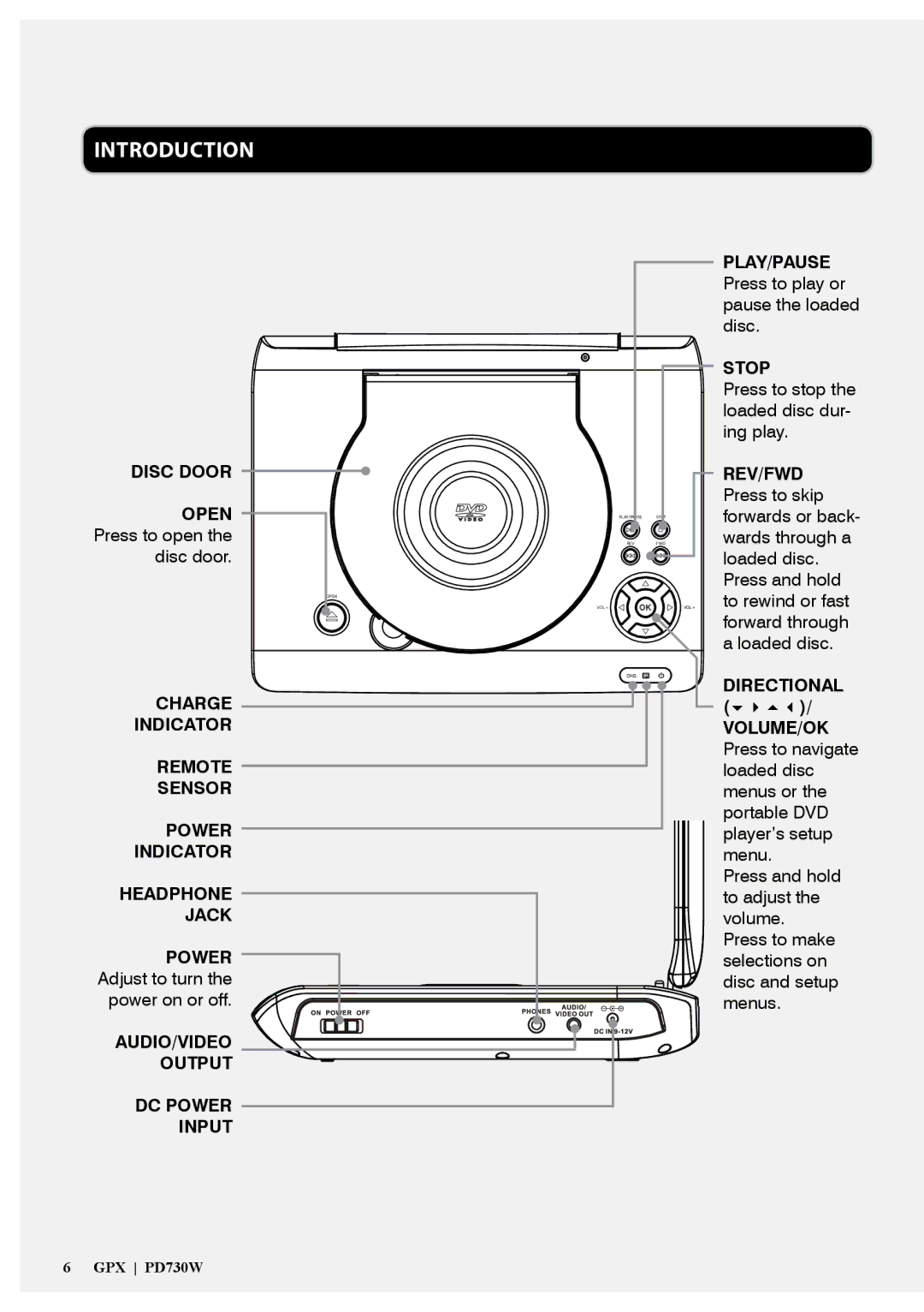 GPX PD730W, 1427-0601-10 manual Introduction 