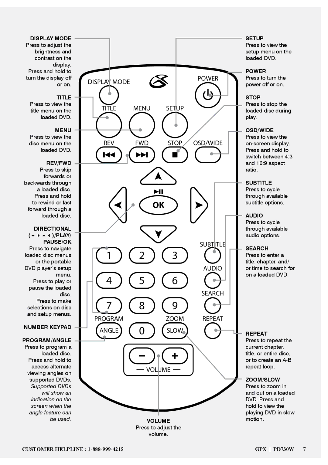 GPX 1427-0601-10, PD730W manual Power 