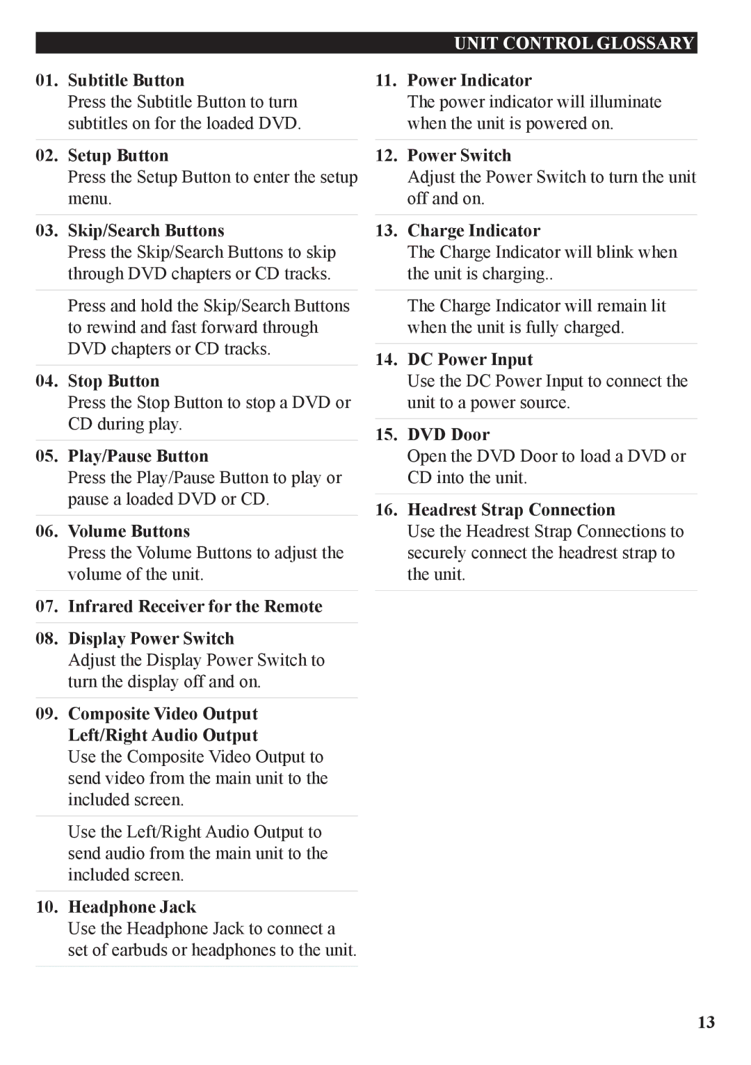 GPX PD7709B manual Unit Control Glossary 