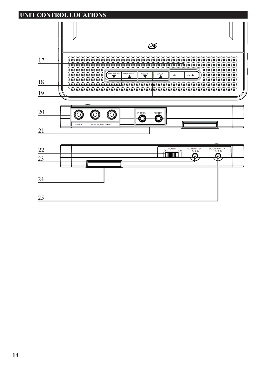 GPX PD7709B manual Brig HTN ESS Brightness Color VOL 