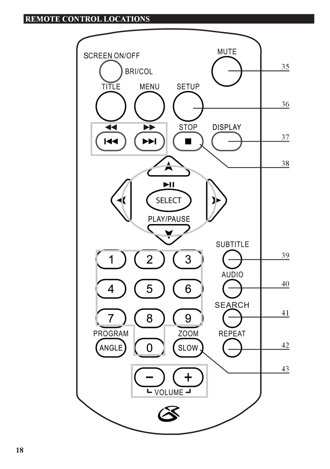 GPX PD7709B manual Select 