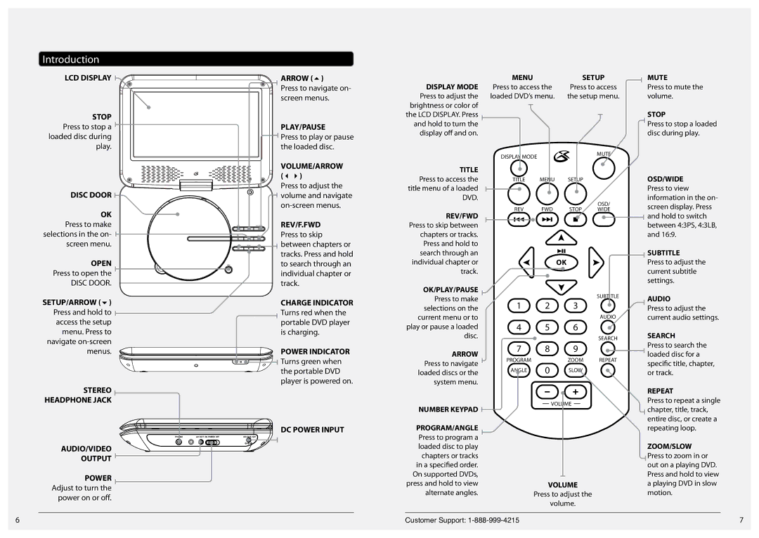 GPX PD901 manual Introduction, Arrow , Screen menus, Press to stop a, Play Loaded disc 