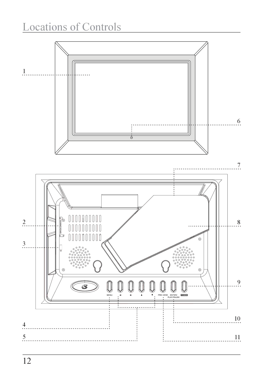 GPX PF 738 important safety instructions Locations of Controls 