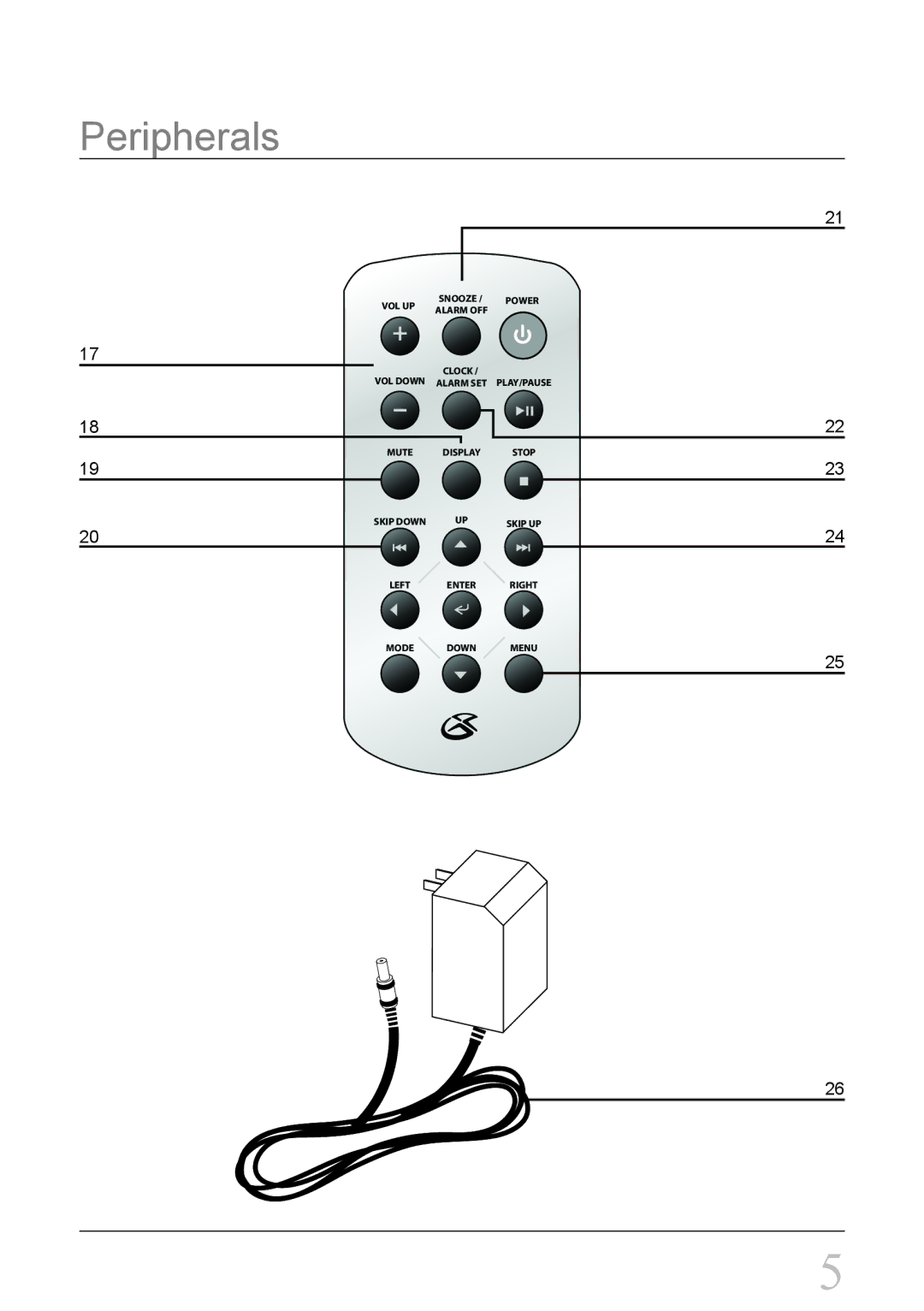 GPX PF707 instruction manual Peripherals 