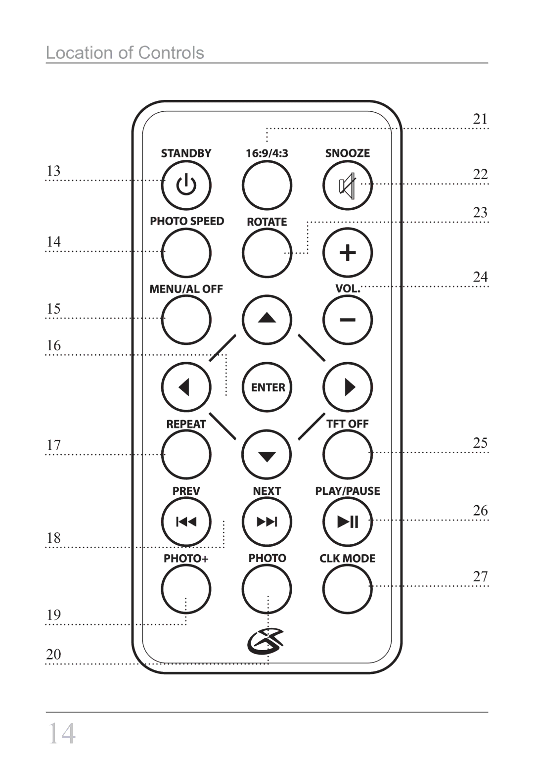 GPX PF708 instruction manual Location of Controls 