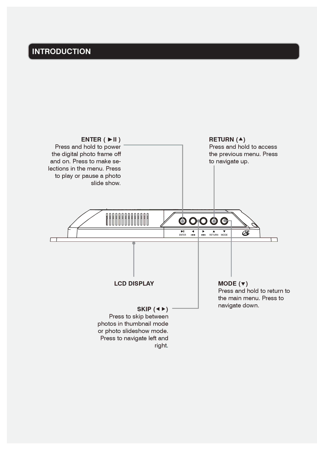 GPX PF719 manual Introduction 