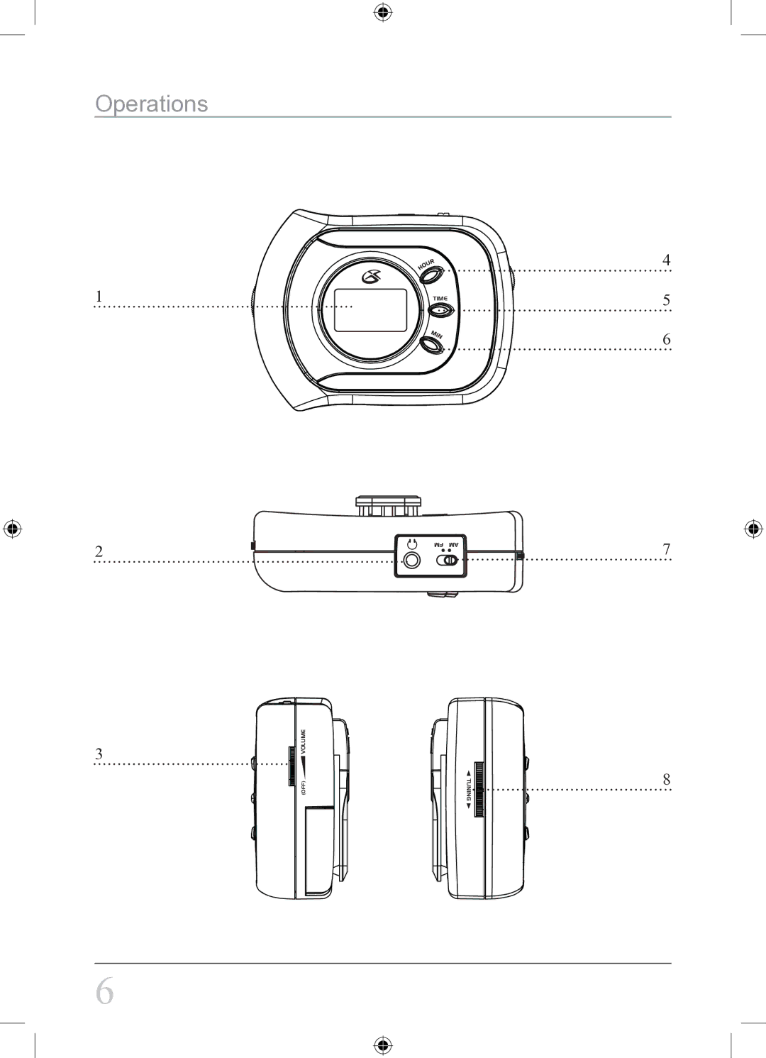 GPX R308B instruction manual Operations 