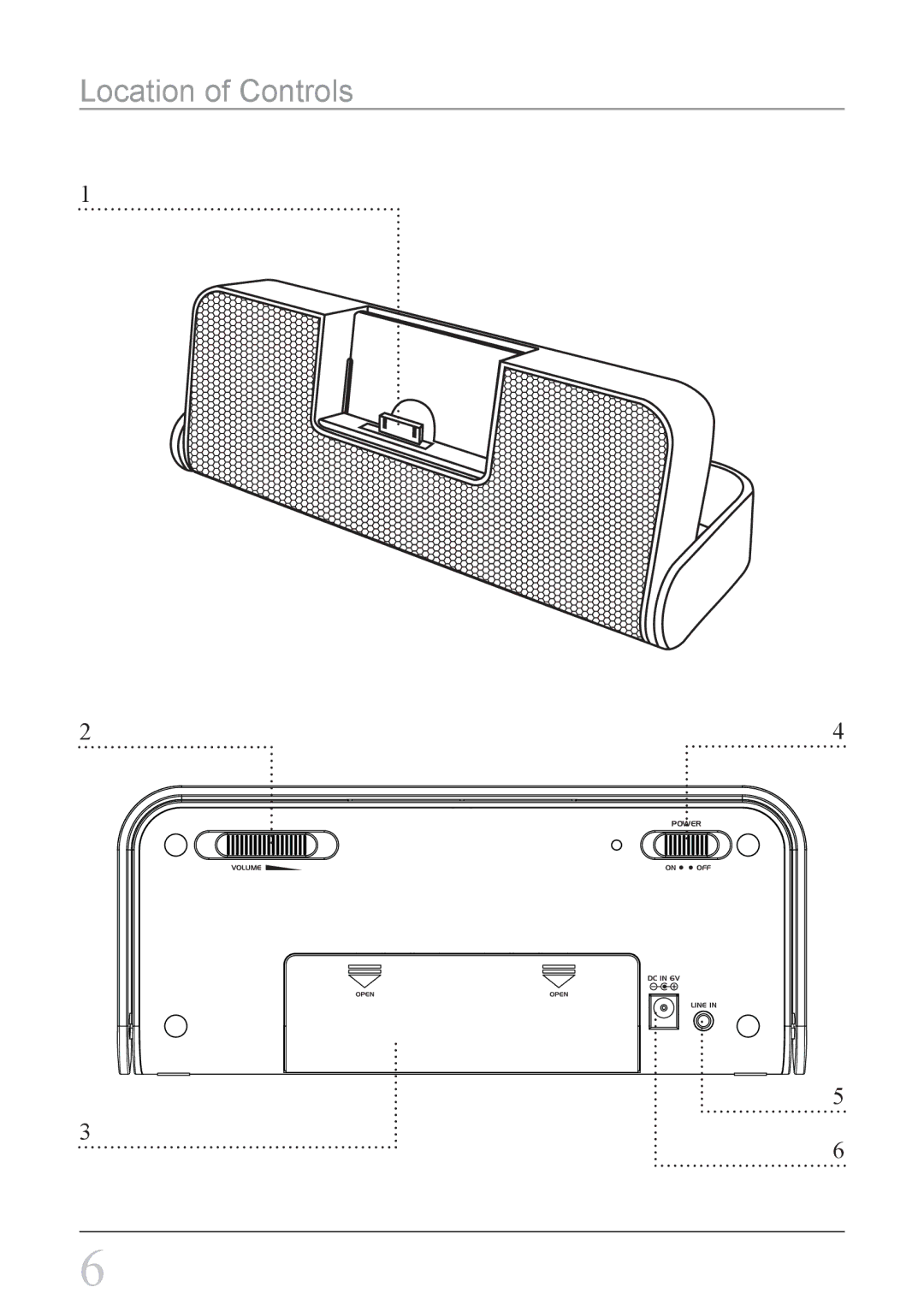 GPX SI108 instruction manual Location of Controls 