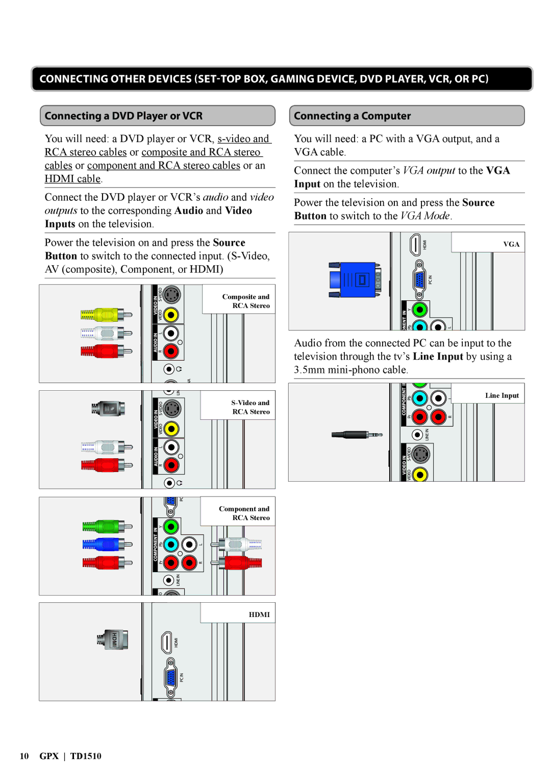 GPX TD1510 manual Connecting a DVD Player or VCR, Connecting a Computer 