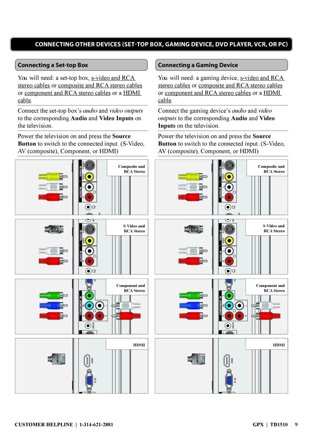 GPX TD1510 manual Connecting a Set-top Box, Connecting a Gaming Device 