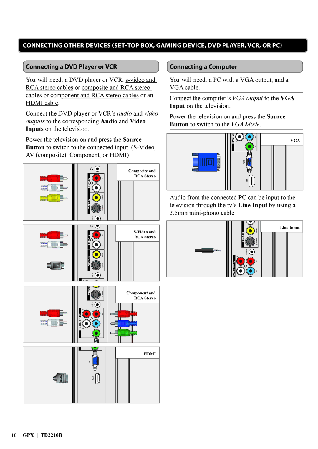 GPX TD2210B2 manual Connecting a DVD Player or VCR, Connecting a Computer 