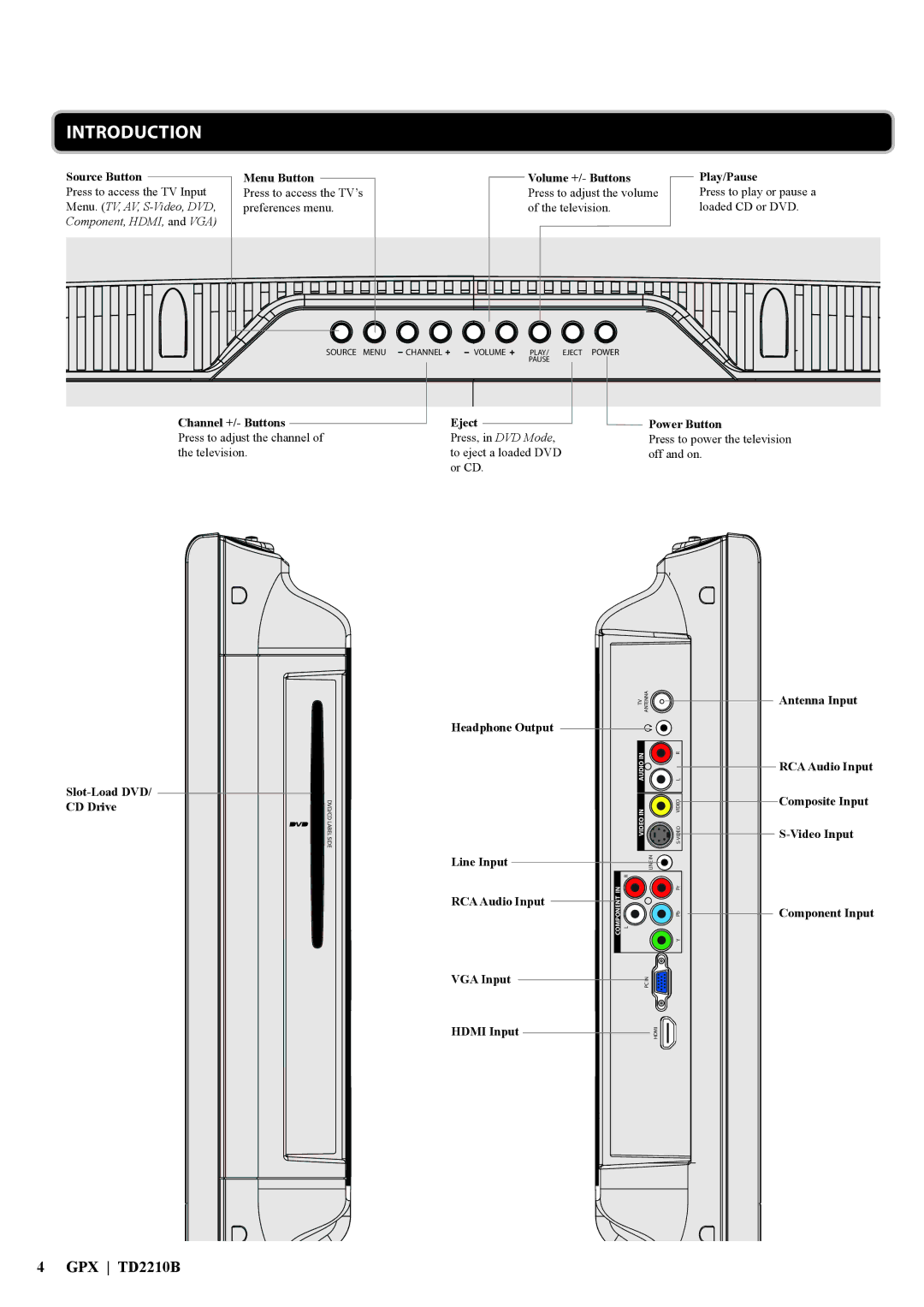 GPX TD2210B2 manual Introduction, Menu Button 