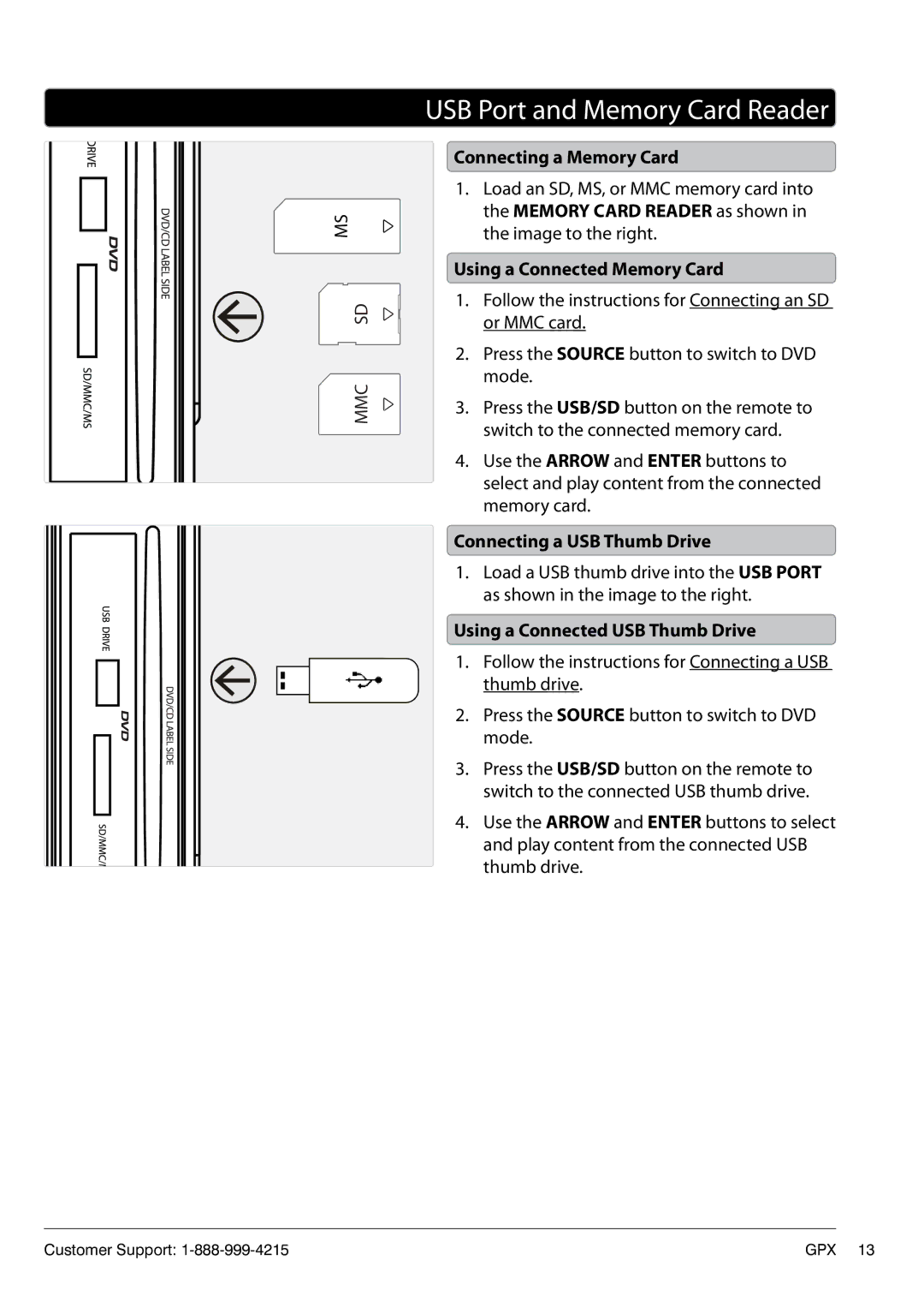 GPX TD2220 manual USB Port and Memory Card Reader, Connecting a Memory Card, Using a Connected Memory Card 