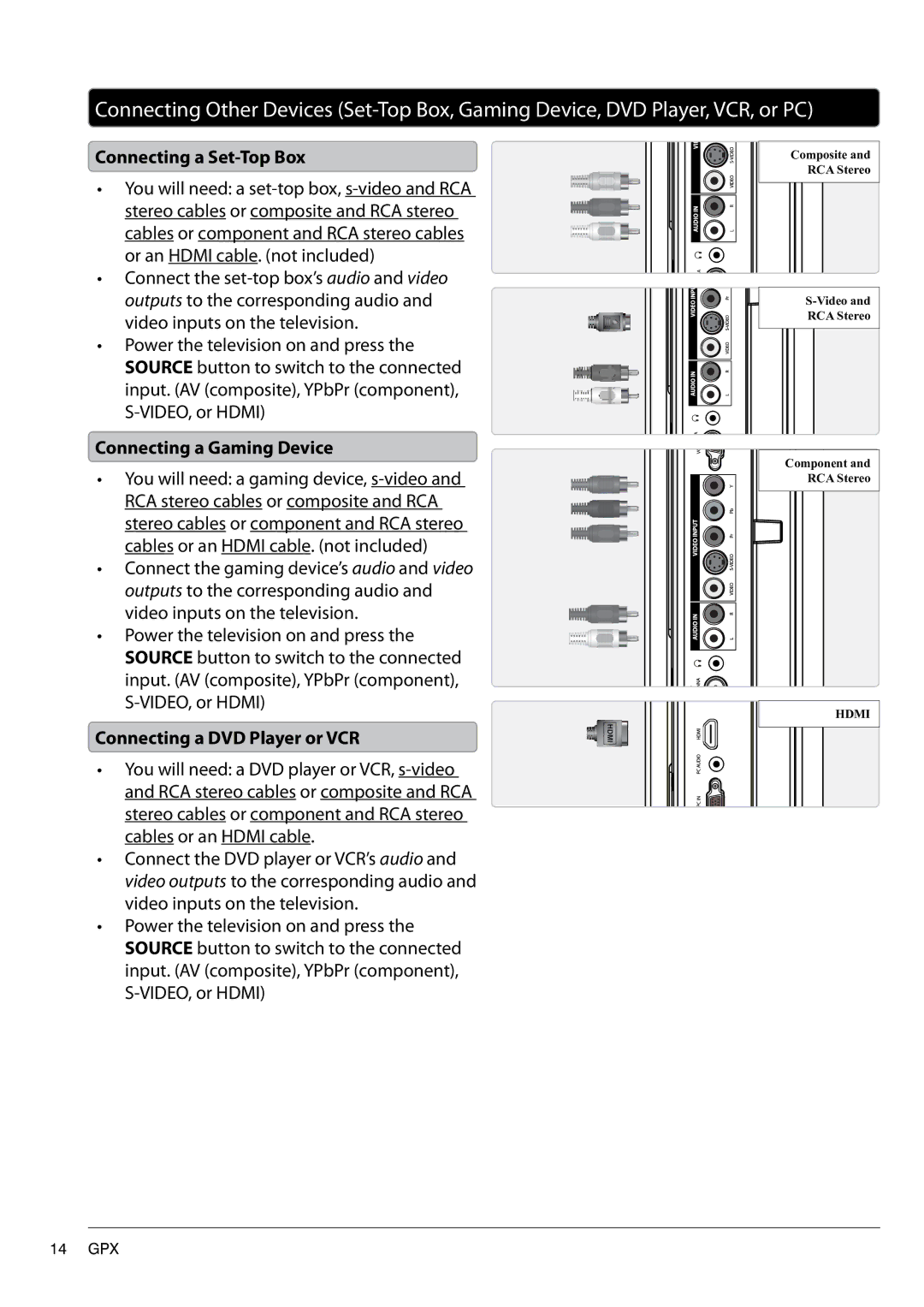 GPX TD2220 manual Connecting a Gaming Device, Connecting a DVD Player or VCR 