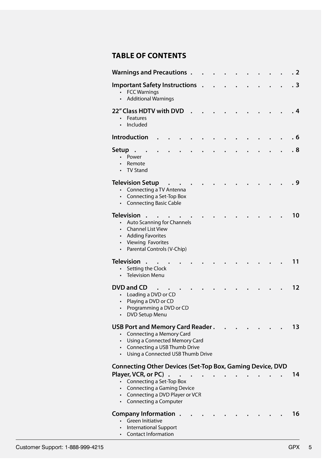 GPX TD2220 manual Table of Contents 