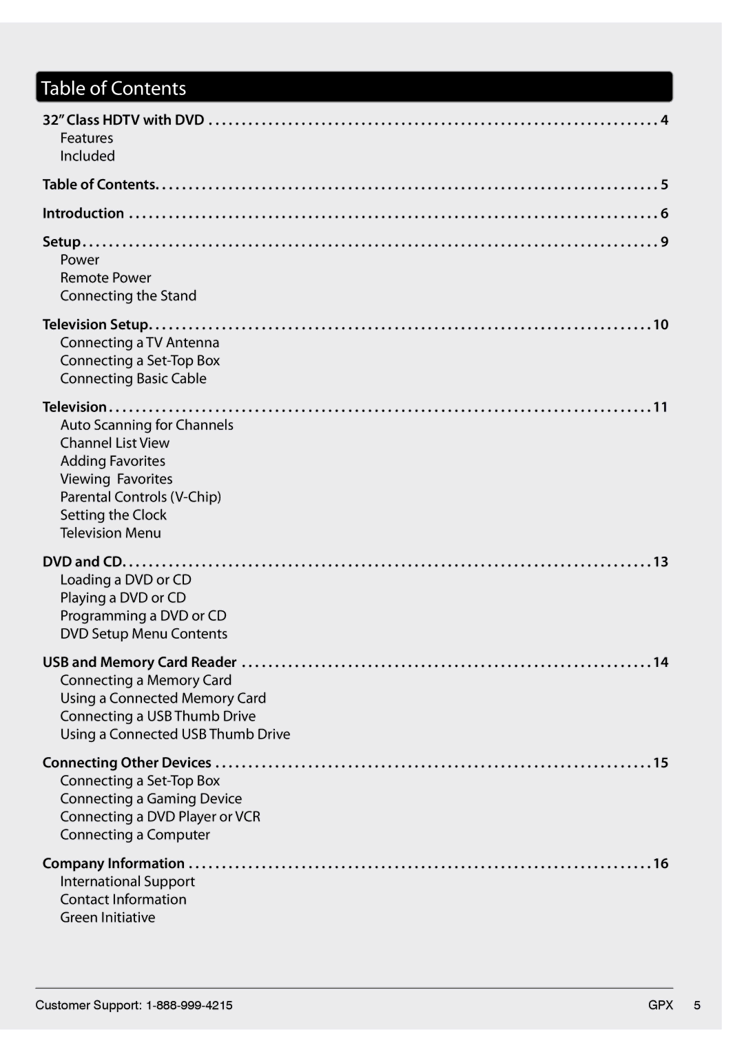 GPX TD3220 manual Table of Contents 