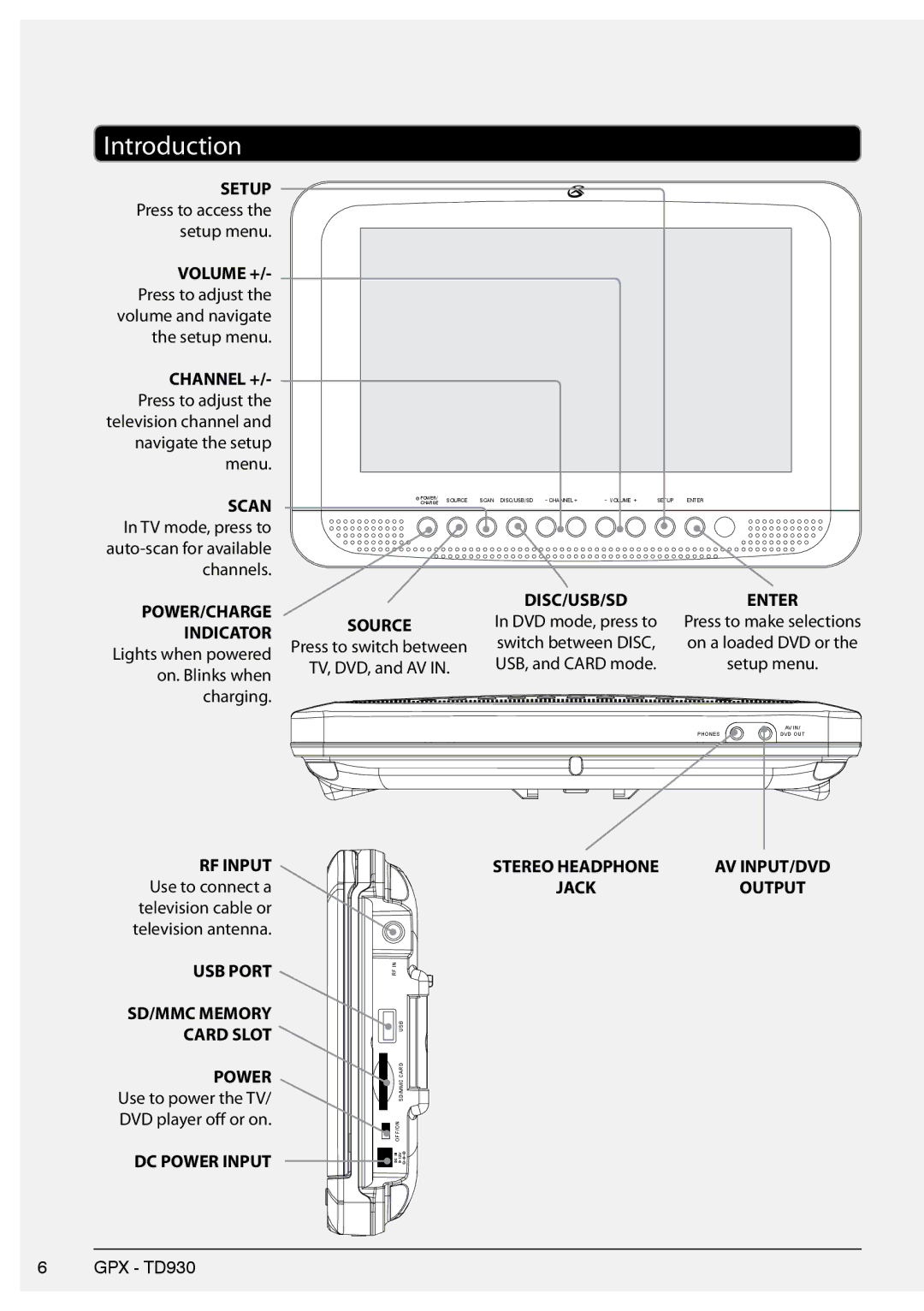 GPX TD930B, 1630-0629-10 manual Introduction, DISC/USB/SD Enter 