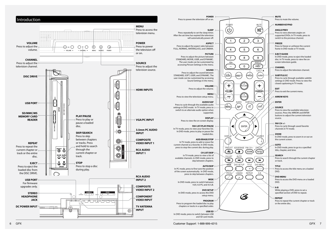 GPX TDE1380 manual Introduction, Press to power the television off or on, Press to adjust the television source, disc 