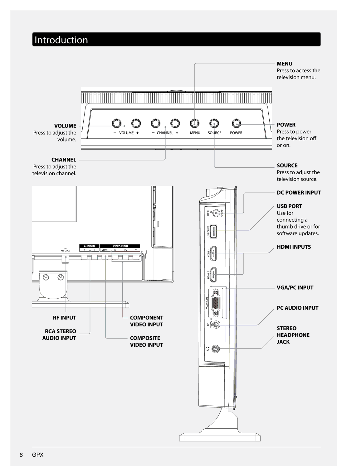 GPX TE1380 manual Introduction 