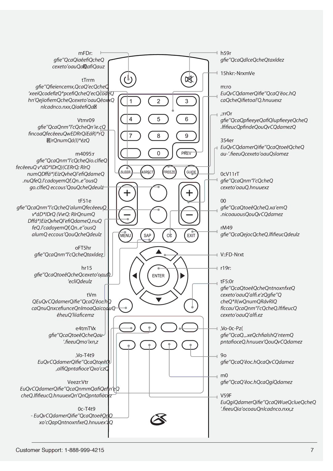 GPX TE1980B manual Mute 