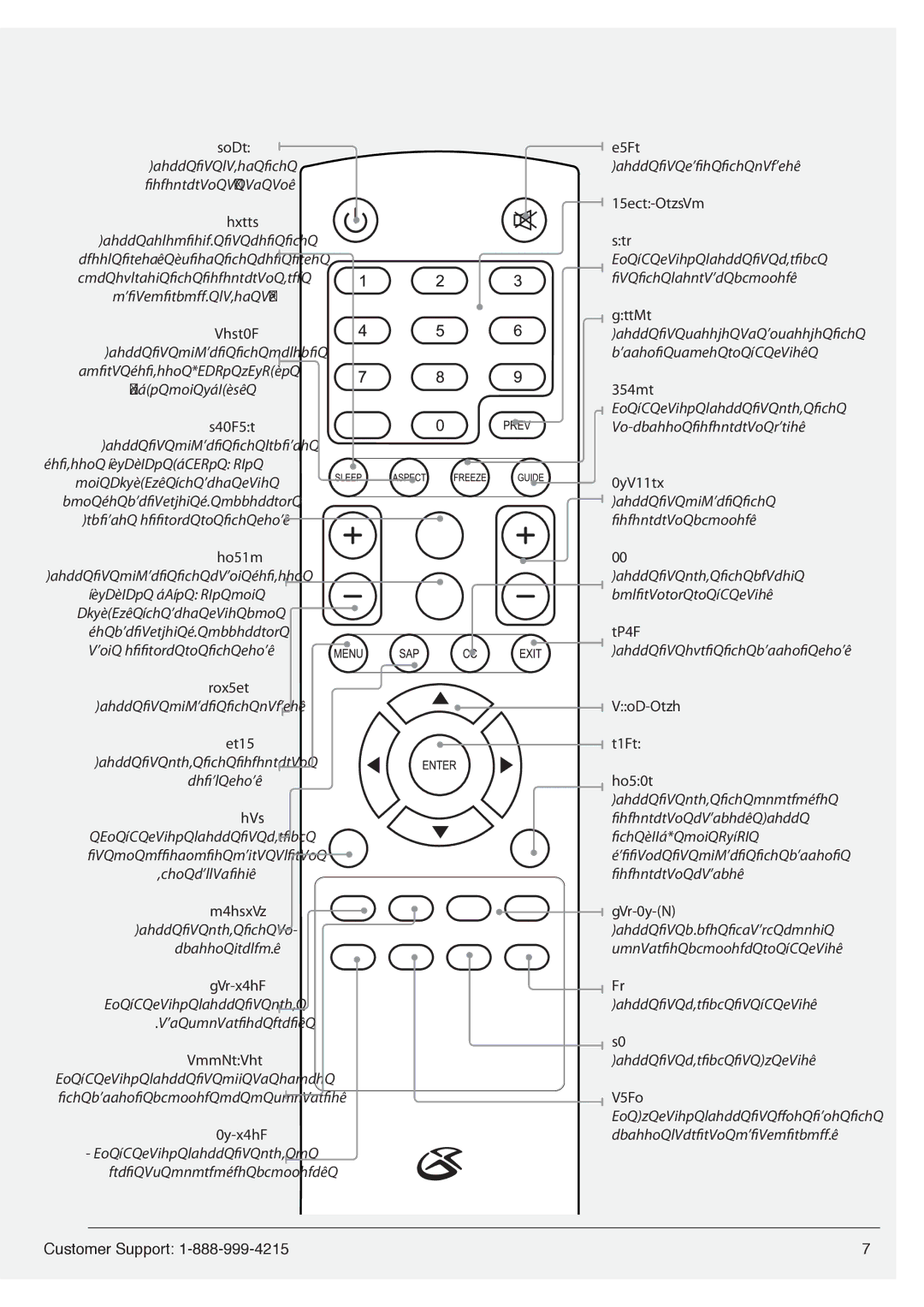 GPX TE2280B manual Mute 